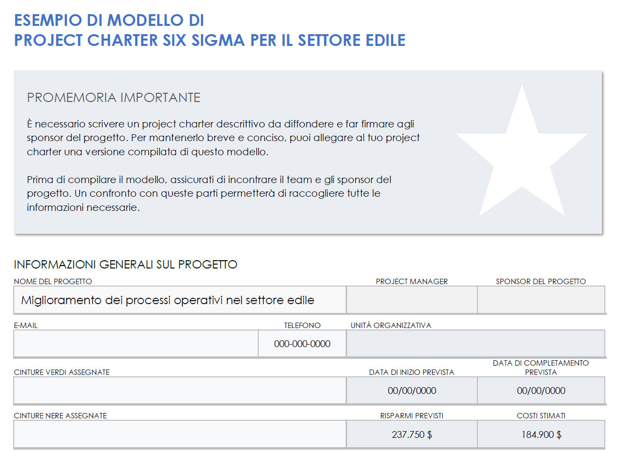 Esempio di project charter di costruzione Six Sigma