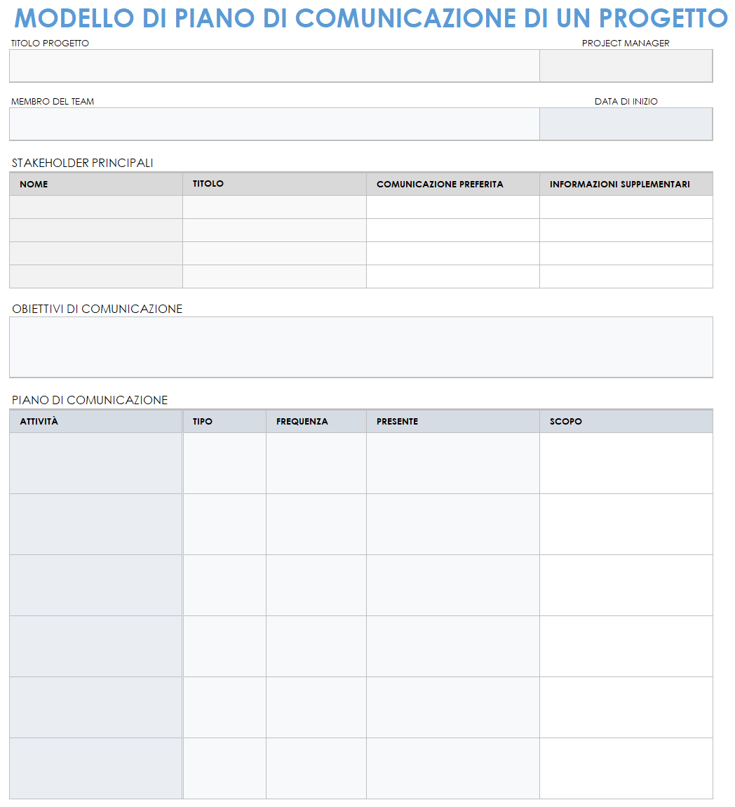 Piano di comunicazione del progetto