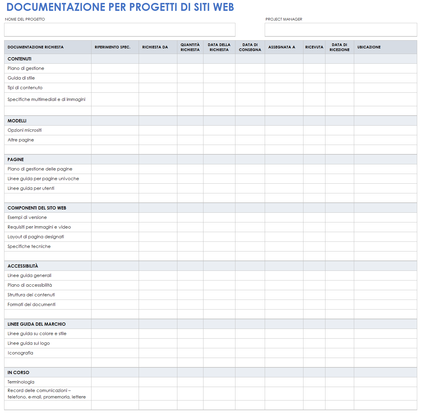 Documentazione del progetto del sito web