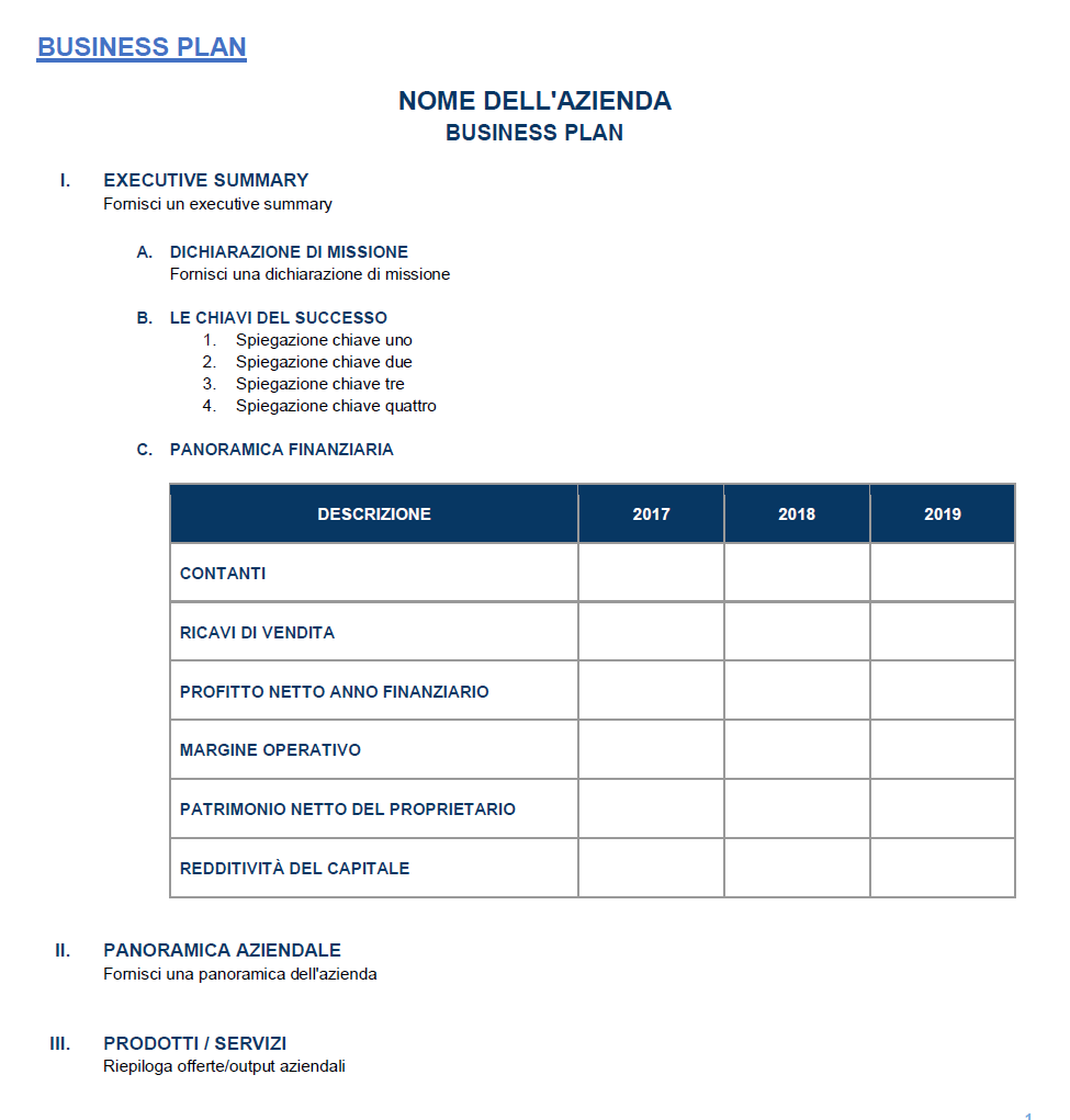  Modello di piano aziendale