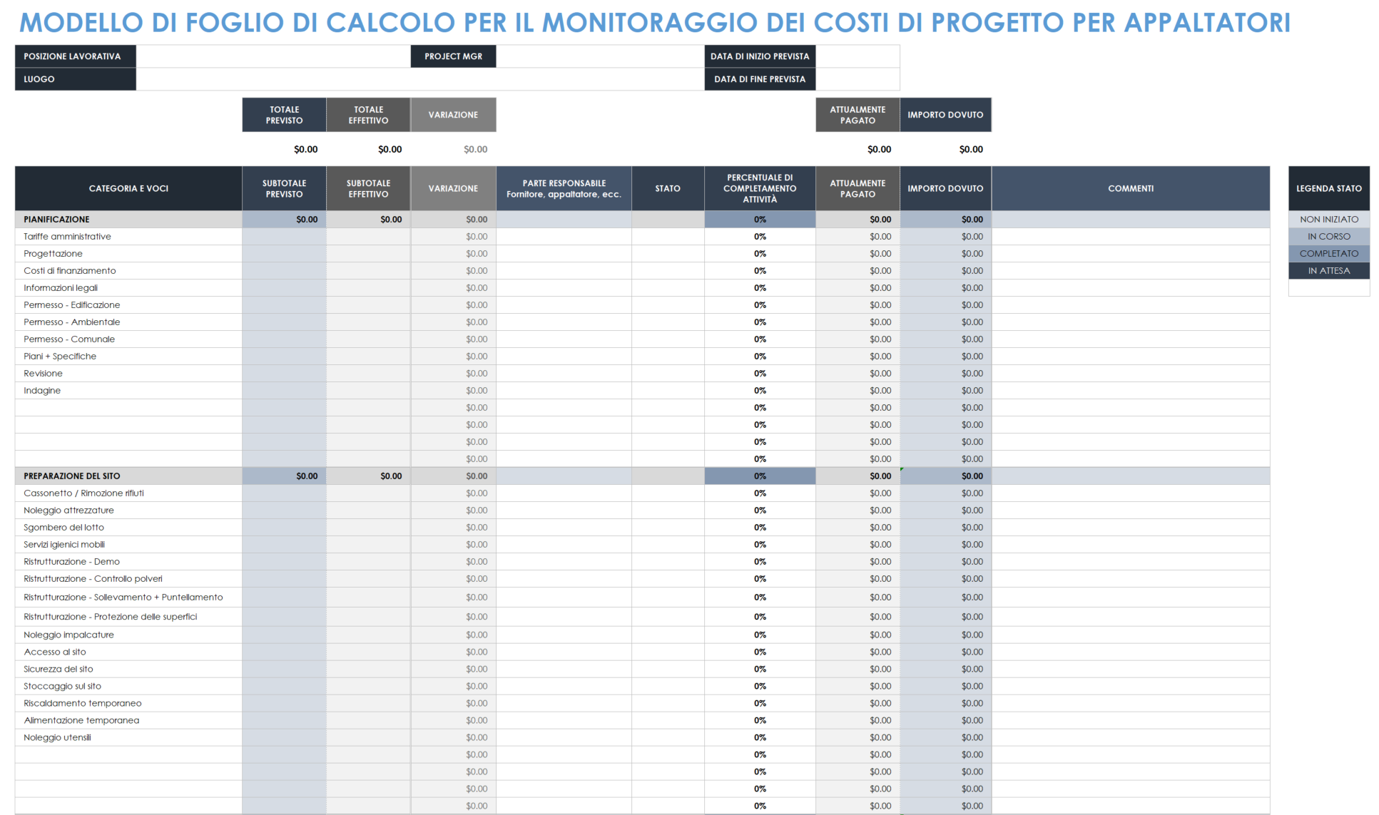 Modello di foglio di calcolo per il monitoraggio dei costi del progetto di costruzione