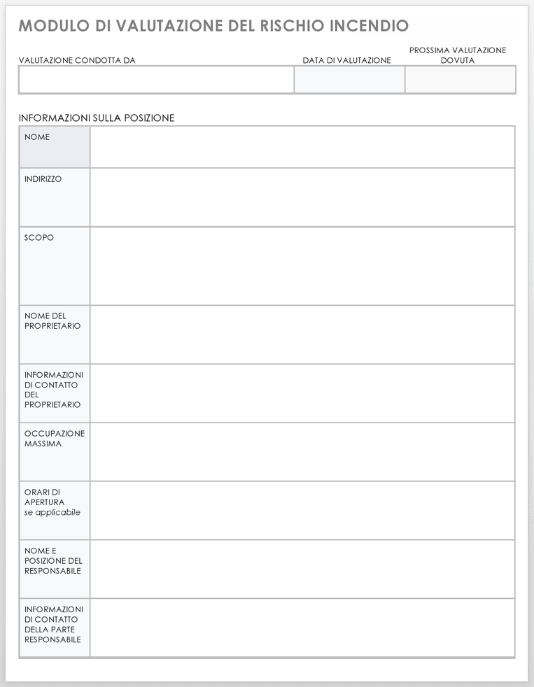  Modello di modulo di valutazione del rischio di incendio