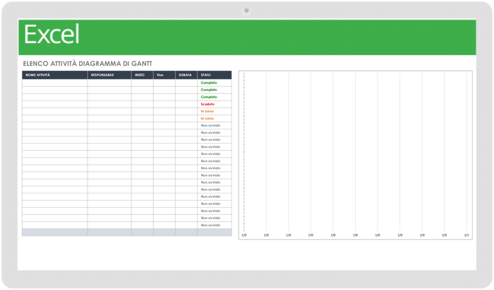 Modello di elenco attività diagramma di Gantt