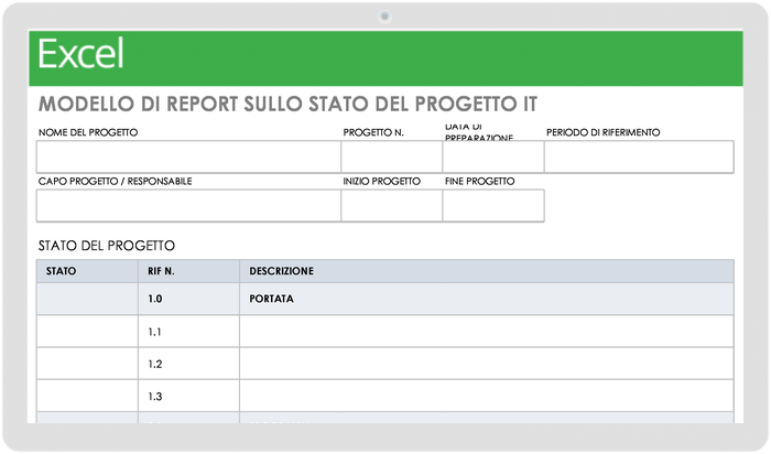 Modello di rapporto sullo stato del progetto IT