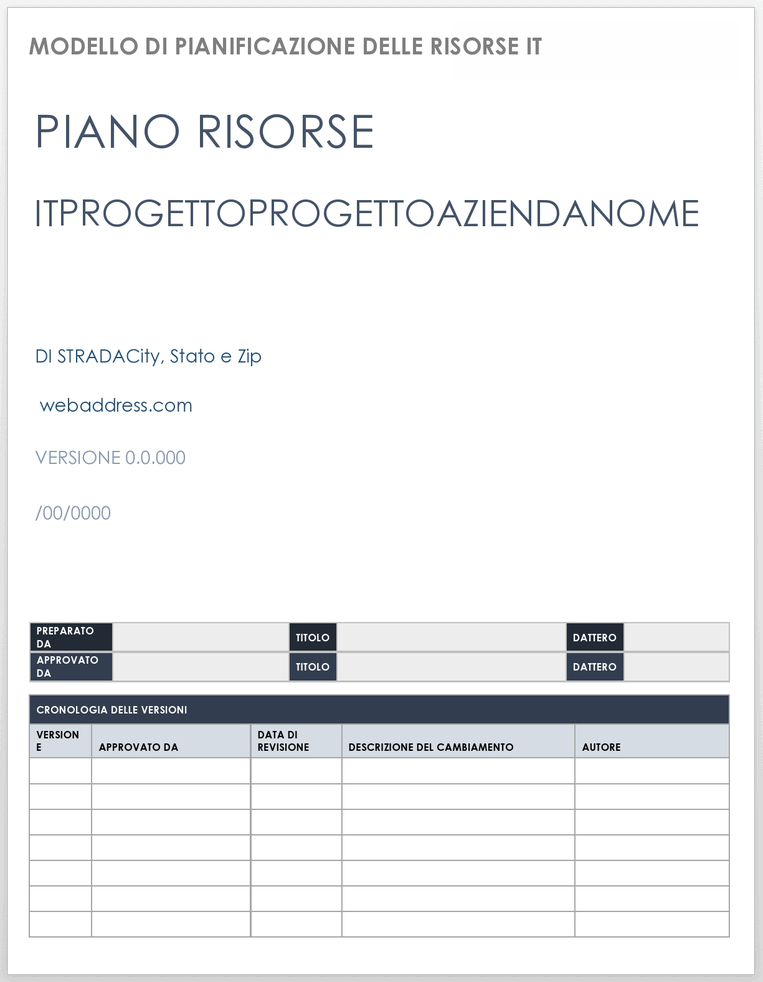 Modello di pianificazione delle risorse IT