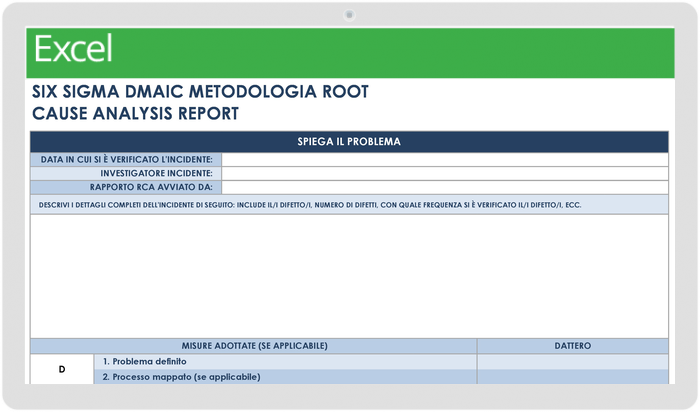 Modello di analisi delle cause alla radice della metodologia Six Sigma DMAIC di Lean Project Management