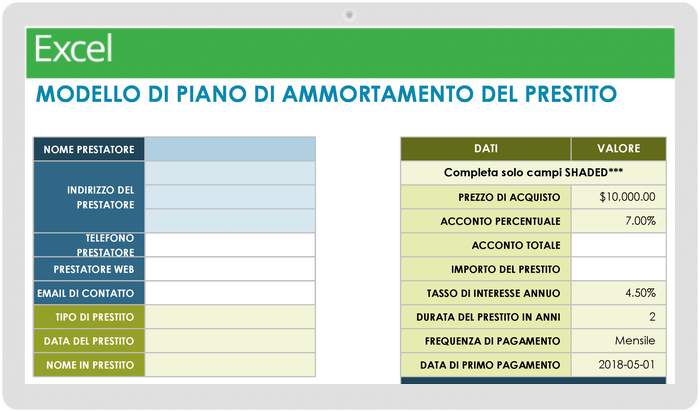 Piano di ammortamento del prestito