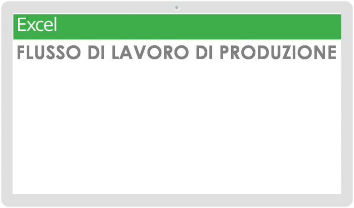  Modello di flusso di lavoro di produzione