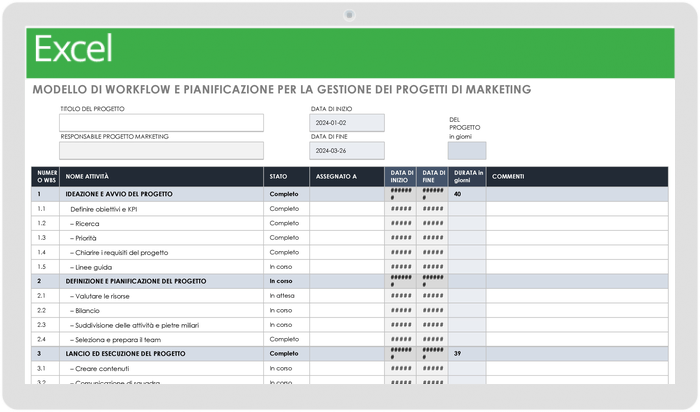 Flusso di lavoro e pianificazione della gestione dei progetti di marketing