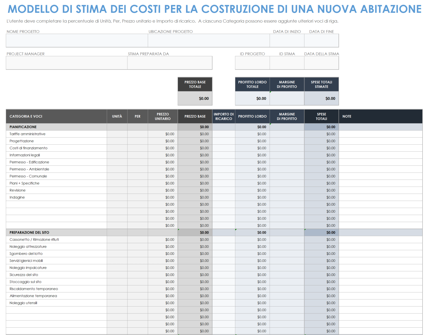 Modello di stima dei costi di costruzione di una nuova casa