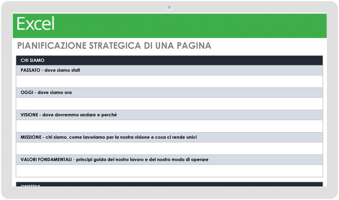 Modello di pianificazione strategica di una pagina