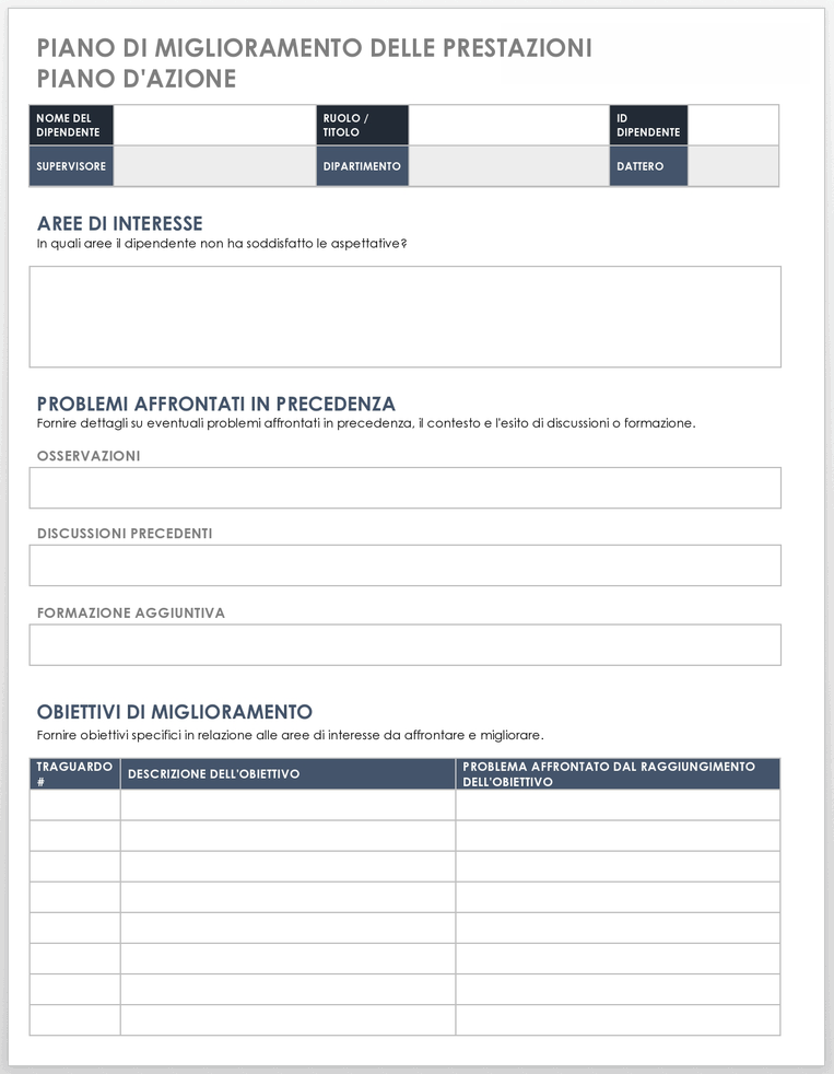  Modello di piano di miglioramento delle prestazioni