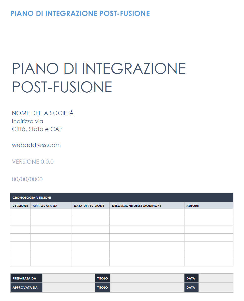 Modello del piano di integrazione post-fusione