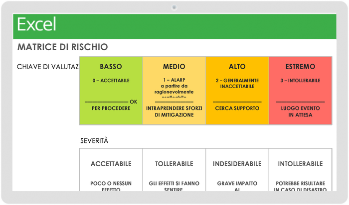 Modello matrice di rischio