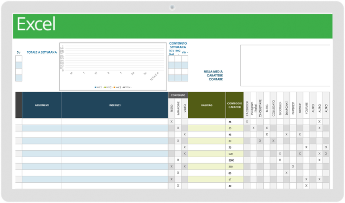 Calendario dei social media con dashboard