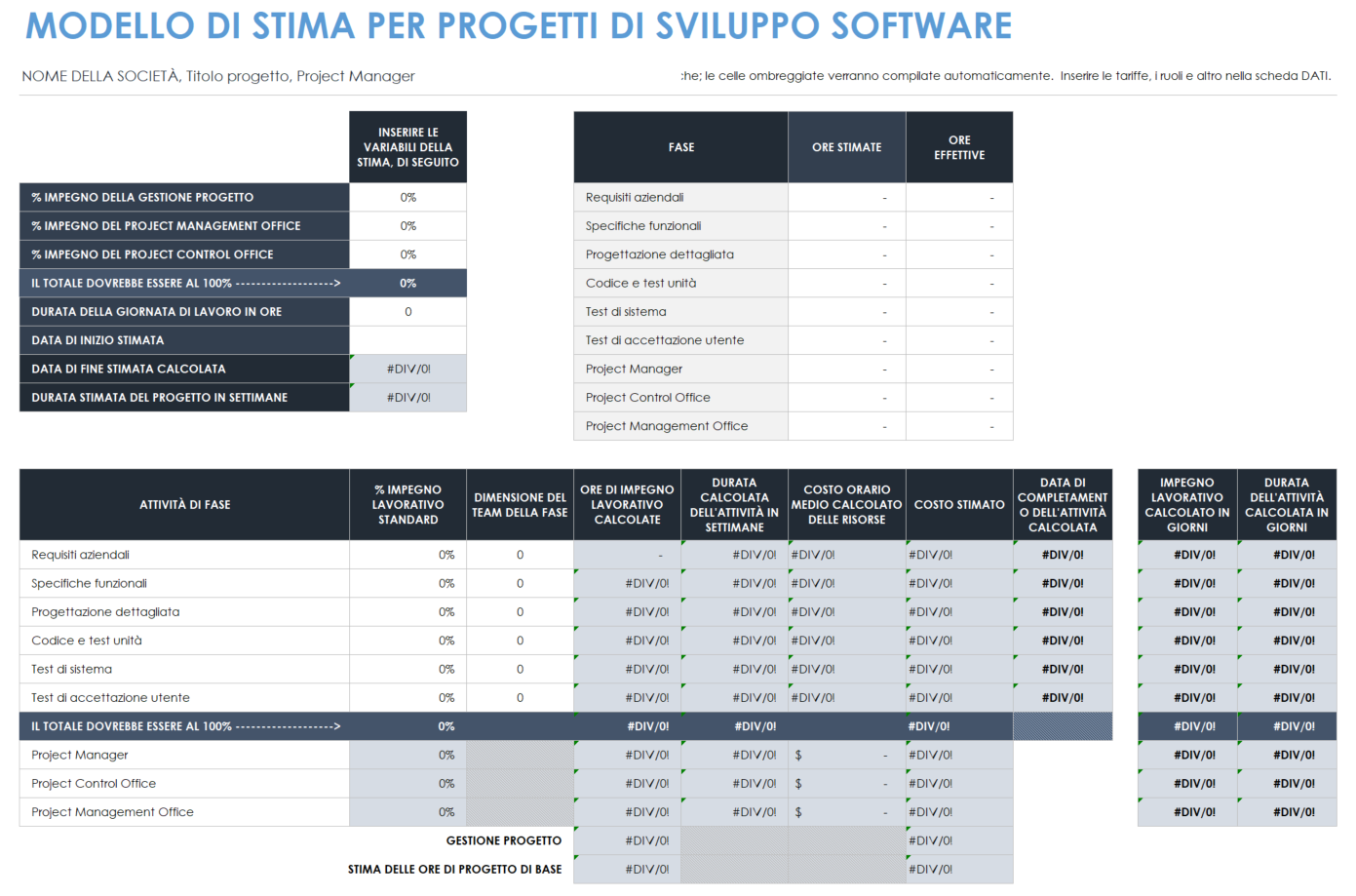 Modello di preventivo per progetto di sviluppo software