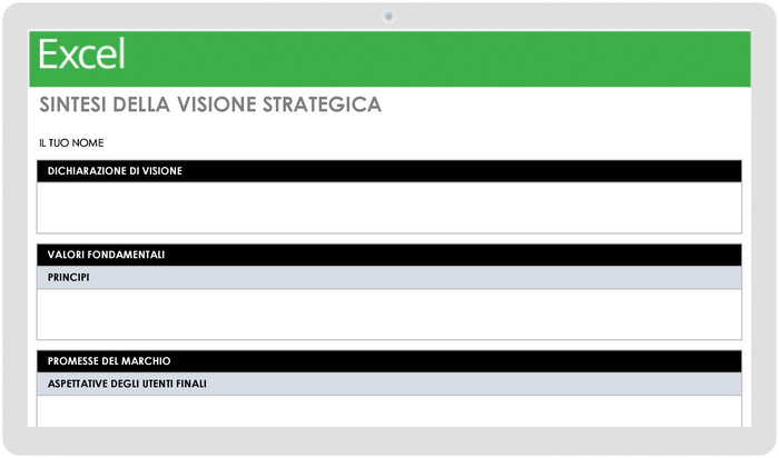 Modello di pianificazione strategica di una pagina