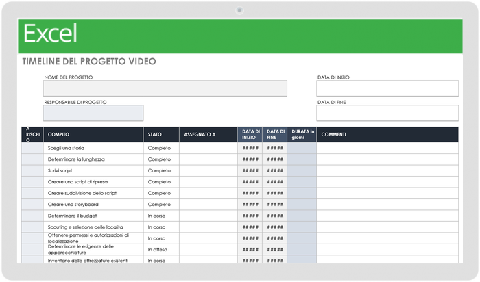  Modello di sequenza temporale del progetto video